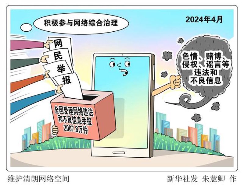 域名注册